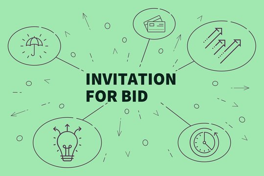 Business illustration showing the concept of invitation for bid