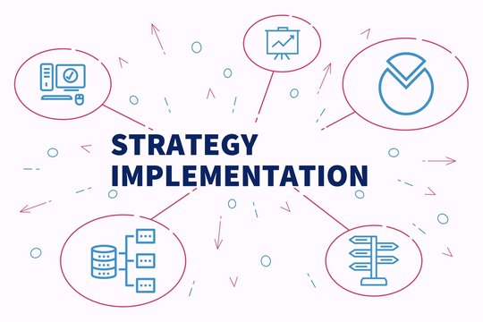 Business illustration showing the concept of strategy implementation