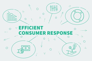 Business illustration showing the concept of efficient consumer response