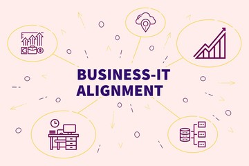 Business illustration showing the concept of business-it alignment