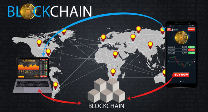 How does a blockchain work: cryptocurrency and secure transactions infographic