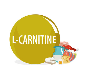 Levokarnitin (Vitamin B11, L-carnitine).