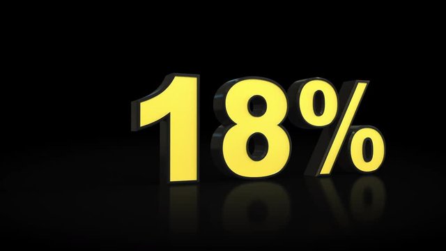 Counting from zero 0 to nineteen 19 % percent