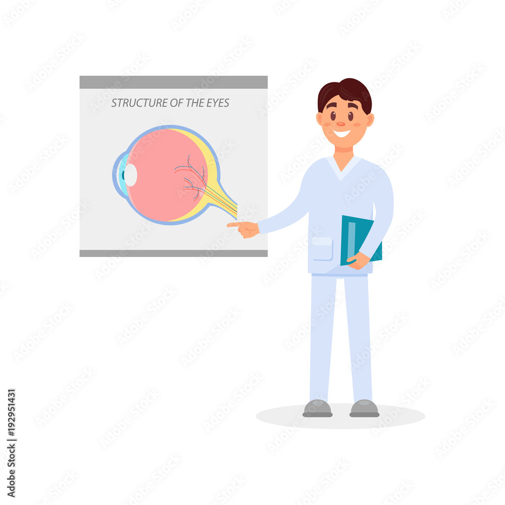 Wall mural young male ophthalmologist standing and pointing at poster with structure of the eyes. cartoon medic