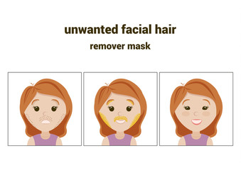 Unwanted hair icon set. Lovely female face with masks for hair removal. Avatar for the women's forum, chat or blog.
