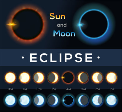 Suns and moons eclipse. Different phases of solar and lunar eclipse. Realistic style. Vector illustration