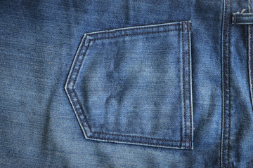 Denim texture background