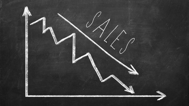 Decreasing graph and sales word drawn on blackboard
