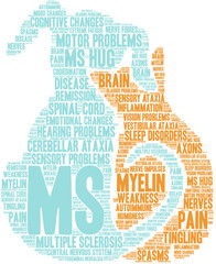 MS Multiple Sclerosis Word Cloud on a white background. 