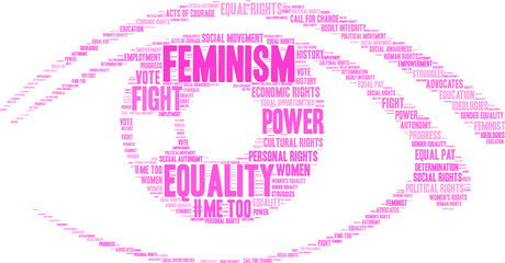 Feminism Word Cloud on a white background. 