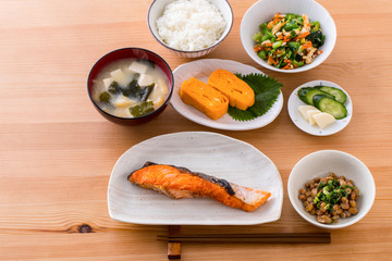 朝食のイメージ