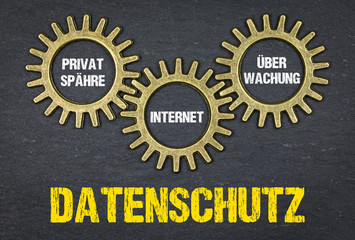 Datenschutz