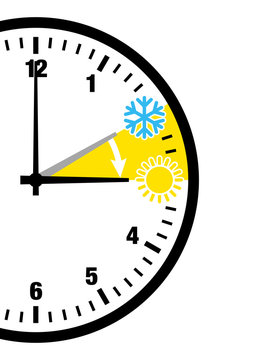 Zeitumstellung Sommerzeit Zahlen Halbe Uhr Schwarz