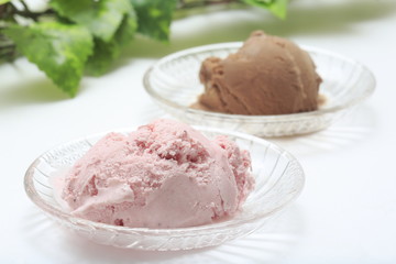Ice cream Image