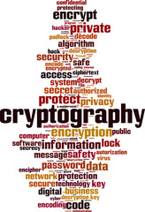 Obraz premium Cryptography word cloud