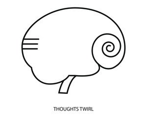 Thoughts Twirl