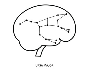 Ursa Major Menatl Image