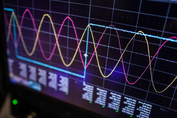 Digital oscilloscope is used by an experienced electronic engineer in the laboratory - obrazy, fototapety, plakaty