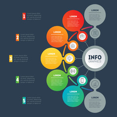 Vector info graphic of technology or education process. Business infographics concept with 5 options. Annual report. Web Template of a info chart, diagram or presentation. 