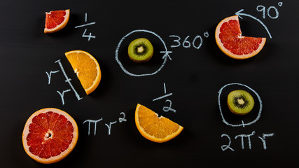 A fun way to represent basic mathematical concepts with fruit on a blackboard
