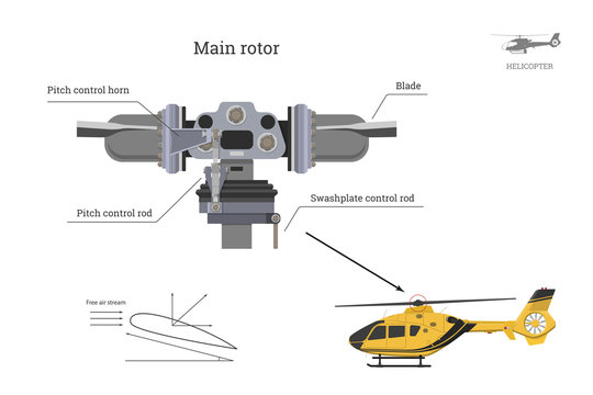 Blueprint of main rotor of helicopter. Industrial drawing of gearbox part. Detailed isolated image of craft propeller