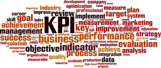 KPI word cloud
