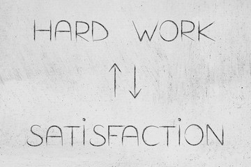 more hard work more satisfaction text with double arrows