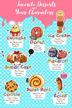 Desserts in Characters Illustration
