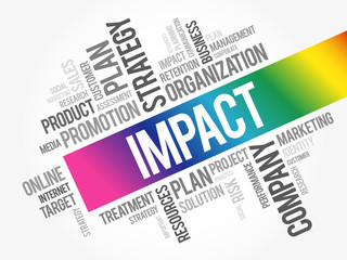 IMPACT Word Cloud collage, business concept background