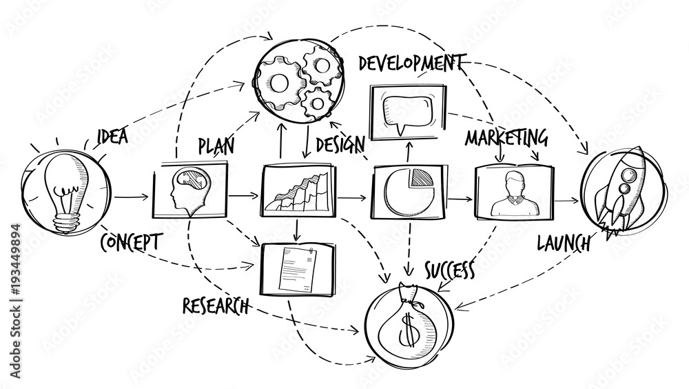 Poster hand drawn vector project presentation
