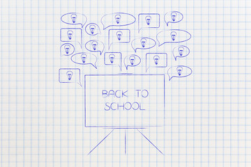 speech bubbles with light bulbs popping out of a Back to School blackboard