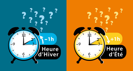 Changement d'heure. Rythme altern&eacute; heure d'hiver et heure d'&eacute;t&eacute;. Date et question de soci&eacute;t&eacute;. Illustration.