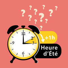 Question date heure d'été. Changement d'heure. Illustration vectorielle.