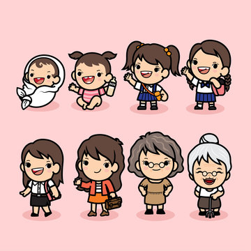 Set of woman character in different ages , Generation of people stages growing up ,baby, child, teenager, adult, aunt, elder person, Vector illustration in cute cartoon.