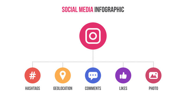Vector online photo statistic. Social media infographic.