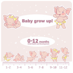 Set of baby health and development icon. Infographic of baby growth from newborn to toddler with text. First year. Cartoon elephant as girl of 0-12 months. Design template. Vector illustration.
