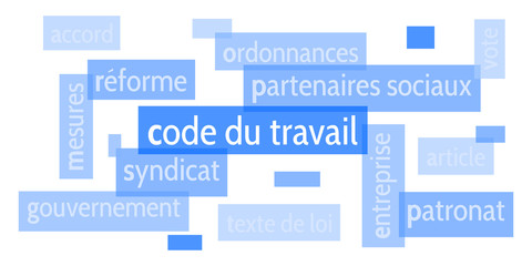 Nuage de Mots Code du Travail v5
