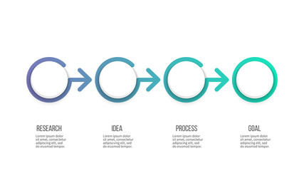 Fototapeta premium Business process. Timeline with 4 options. Vector template.