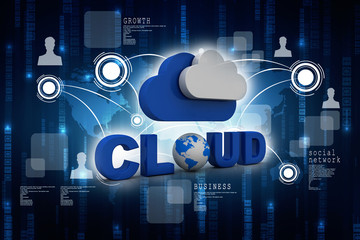 3d rendering Cloud computing