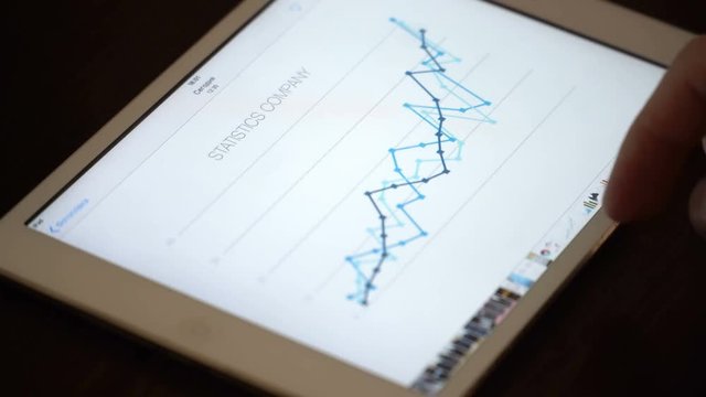 4k Tablet Financial Analysis