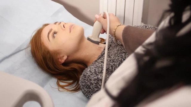 Ultrasound of the thyroid gland in the clinic