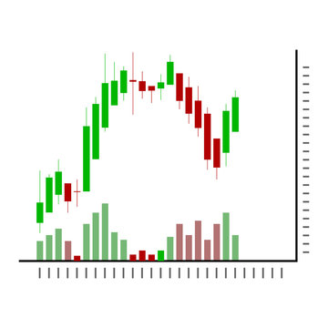 Stock chart green and red candles