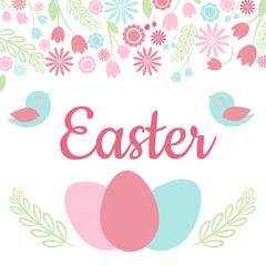 Векторная открытка с цветочным принтом , пасхальными яйцами и милыми птицами и надписью "Easter". 