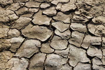 Cracked ground on a field.