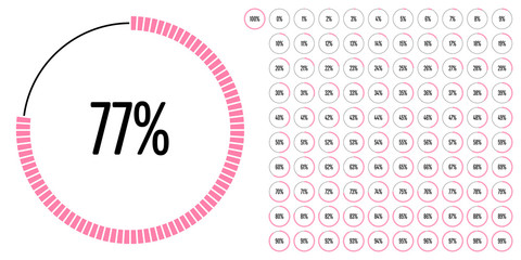 Set of circle percentage diagrams from 0 to 100 ready-to-use for web design, user interface (UI) or infographic - indicator with pink