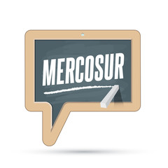 MERCOSUR