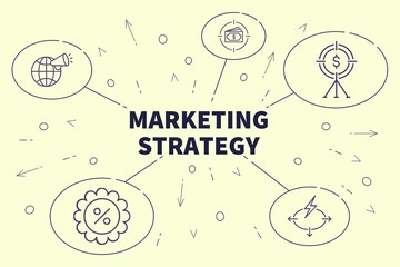 Conceptual business illustration with the words marketing strategy