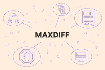 Conceptual business illustration with the words maxdiff