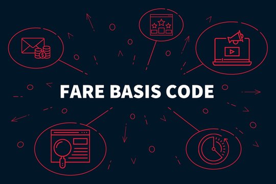 Conceptual business illustration with the words fare basis code