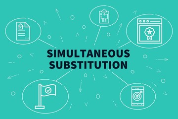 Conceptual business illustration with the words simultaneous substitution